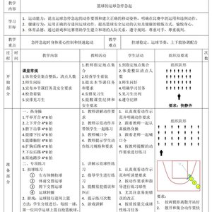 中学生篮球技术基本功训练方法研究